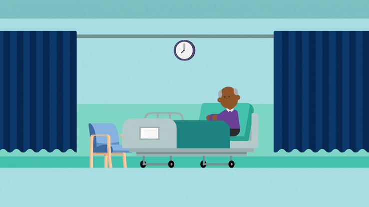Patient Animation Single Patient flow videos using animated characters | Bundle Training